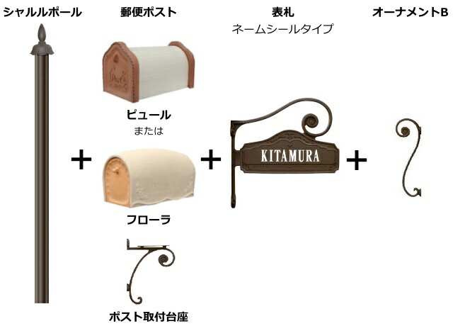 機能門柱 ポスト バス用品 シャルルポール11bセット 郵便ポスト ポール 表札 送料無料 エクステリア通販プルーマガーデン 人工芝 新築や引っ越しのお祝いにおすすめ フェンス プロバンス風エクステリアセットで玄関をおしゃれに