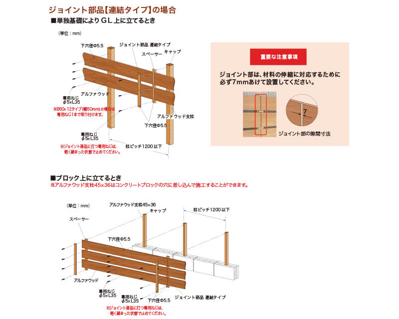 楽天市場 目隠しフェンス 樹脂フェンス 木目調 アルファウッド 外構フェンスセット W00 W4000 H1500 ディーズガーデン 屋外 Diy おしゃれ 庭 ガーデニング 人工木 送料無料 エクステリア通販プルーマガーデン