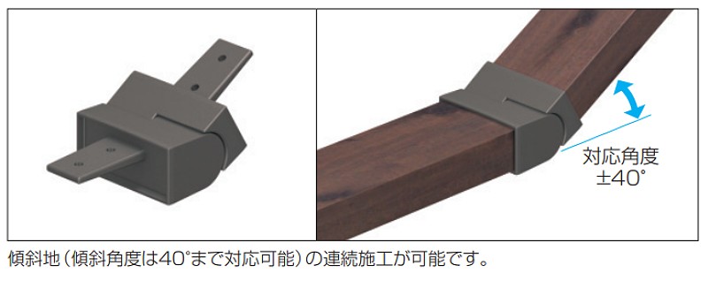 玄関 手すり 手摺 ジーエムライン 4スパンセット 木調笠木 ベースプレート支柱タイプ 階段 アプローチ 屋外 歩行補助用手すり 玄関アプローチ  外階段 玄関手すり バリアフリー リフォーム 木材・建築資材・設備