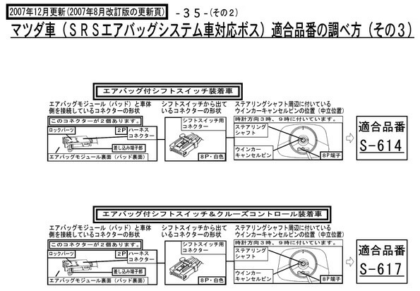 7 14 17 エントリーで最大ポイント5倍 Daikei ステアリングボスキット デミオ De系 シフトスイッチ装着車 H19 7 H26 9 保安基準適合 Srsエアバッグシステム用 ハンドルボス マツダ 代引き手数料無料 S 6 Sk 10 Mergertraininginstitute Com
