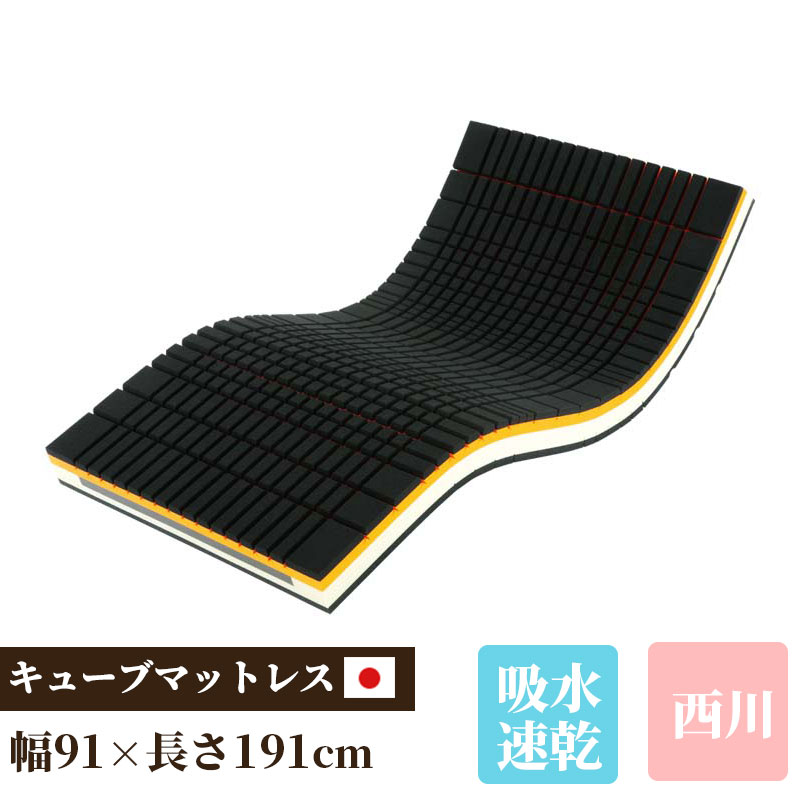 ときめく私の人並み外れたな御部屋 ガールズルームコーディネート