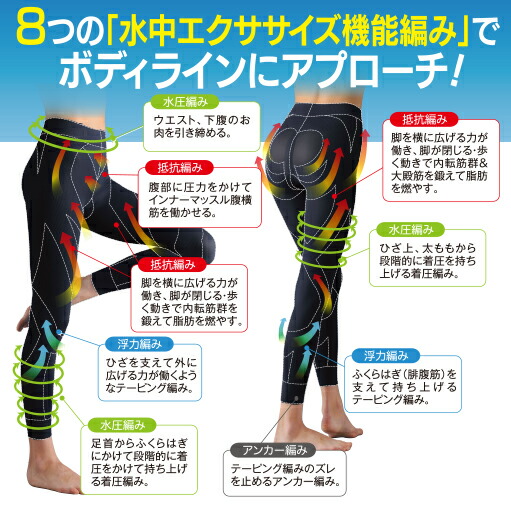 シンクロボーテ 姿勢矯正 清掃用具 武田美保プロデュースアドヴァンシングアクアシェイプ スパッツ ダイエットインナー シンクロボーテ ダイエット アクアシェイプ ダイエットウエア アクアシェイプスパッツ2枚組 ロングスパッツ送料無料 プラスデザイン ダイエット シンクロボーテ 姿勢矯正 清掃用具 武田美保プロデュースアドヴァンシングアクアシェイプ スパッツ ダイエットインナー シンクロボーテ ダイエット アクアシェイプ ダイエットウエア アクアシェイプスパッツ2枚組 ロングスパッツ送料無料 プラスデザイン ダイエット