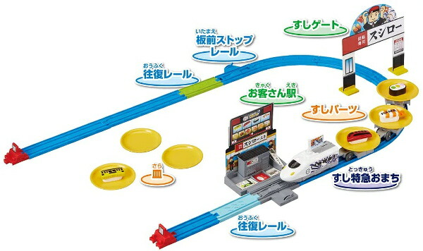 プラレール 極み おとどけ スシロー プラレール タカラトミー おもちゃ プレゼント ギフト Loeschenart Com