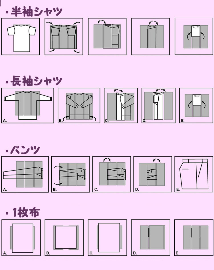 楽天市場 送料無料クイックプレス 洋服たたみボード 洗濯ものたたむ 道具 グッズ 時短 一瞬 ワイシャツ Tシャツ 便利 アイデアグッズ Plus Nao