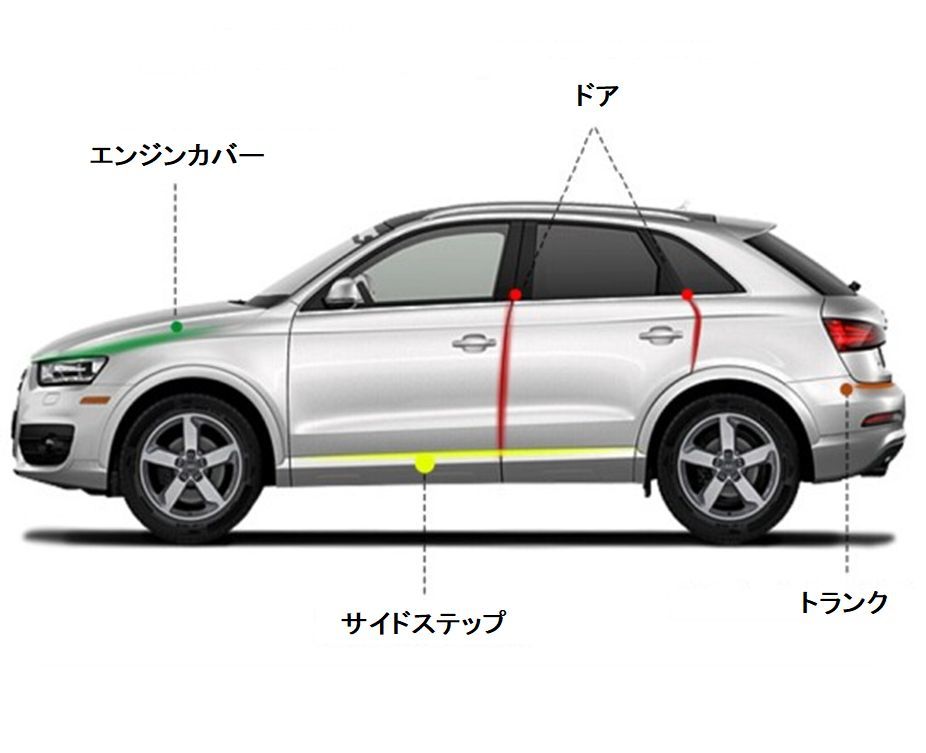 楽天市場 送料無料 ドアモール エッジプロテクター ドアエッジモール カー用品 サイドカバー 5m U字型 車 自動車用 キズ防止 傷 防傷 取付 外装パーツ かっこいい Plus Nao