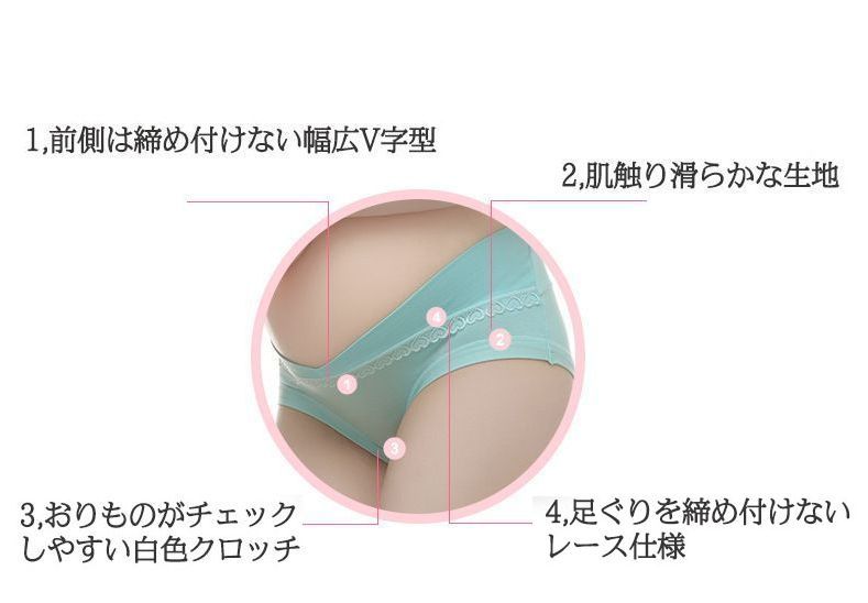 楽天市場 送料無料 マタニティショーツ マタニティパンツ ローライズ インナー 下着 パンティ ショーツ パンツ 妊娠 妊婦 妊娠初期 妊娠後期 マタニティ レディース シンプル 無地 単色 ソリッドカラー 女性用 婦人用 M L Xl Xxl 2xl Plus Nao