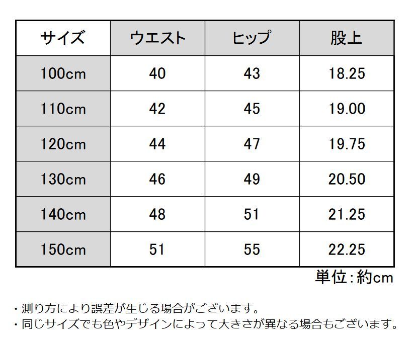 市場 送料無料 インナー スタンダードショーツ 下着 ブリーフ 可愛い 肌着 パンツ 3枚セット 女の子 キッズ フルバック パンティ