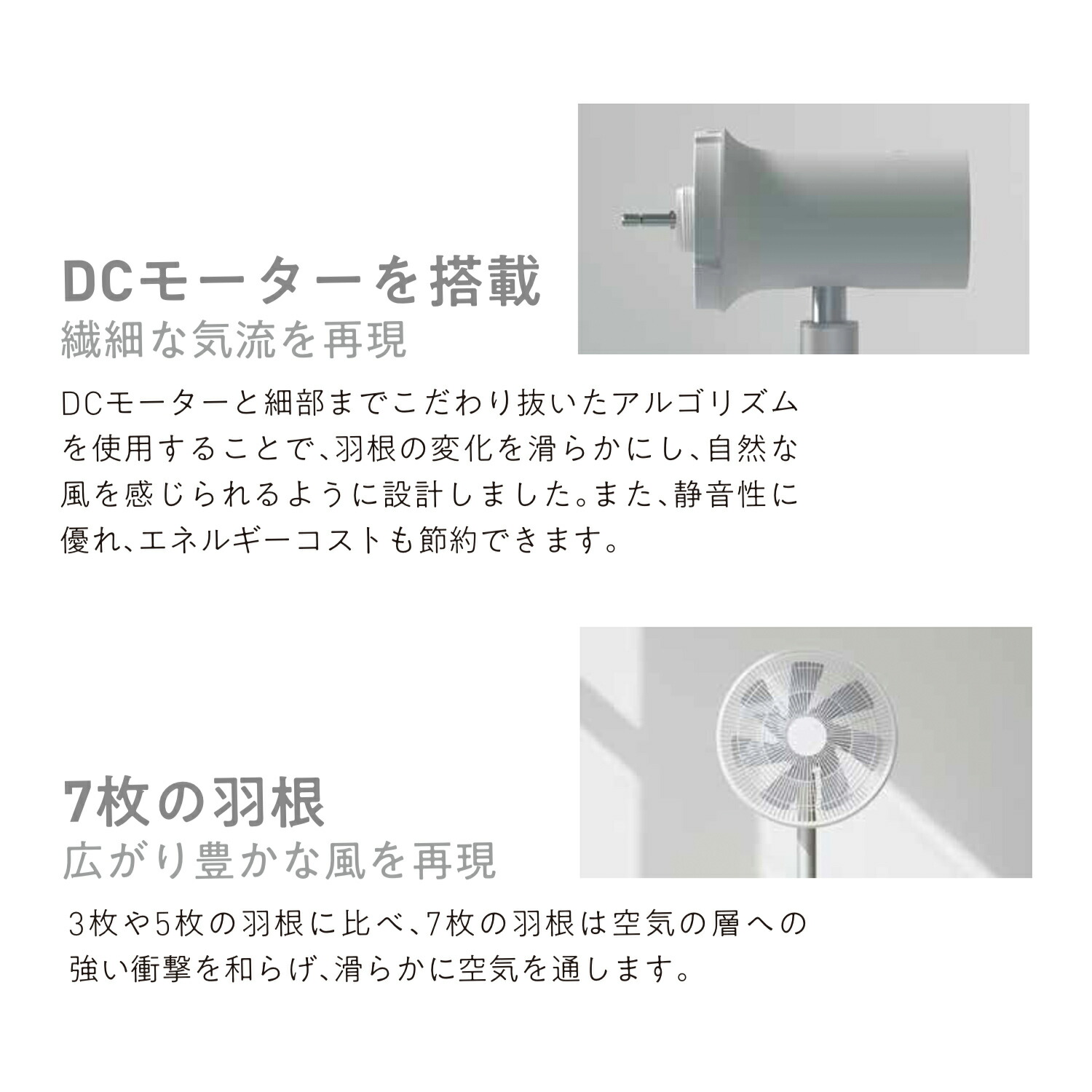 スマート扇風機 Dcモーター おしゃれ 扇風機 Dc Dc扇風機 リビング 充電式 コードレス Iphone スマホ 静か そよ風 やさしい風 ゆらぎ 冷風 首振りバッテリー コードレス 2s ワイヤレス おしゃれ 最大時間連続使用 7枚羽 静音 100段階風量調節 アプリ操作 タイマー