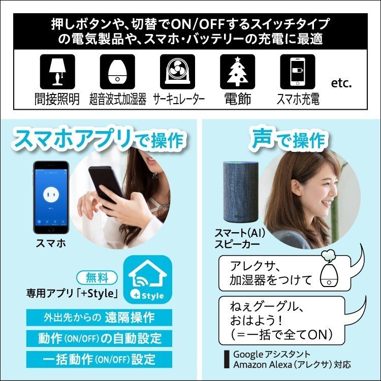 Echo Show 5の電源を切る シャットダウンする 方法 マゴトログ シュミニイキル