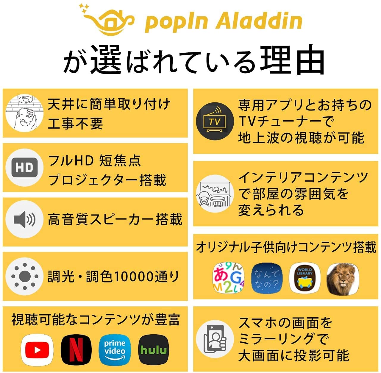 Popin Aladdin 2 Securie Home Powered By Bitdefender 1年版 セット プロジェクター 小型 天井 シーリングライト スピーカー 天井プロジェクター ワイヤレス ミニ ホームシアター 寝室 映画 高画質 サイバーセキュリティ ネットワーク セキュリティソフト Iot 保護