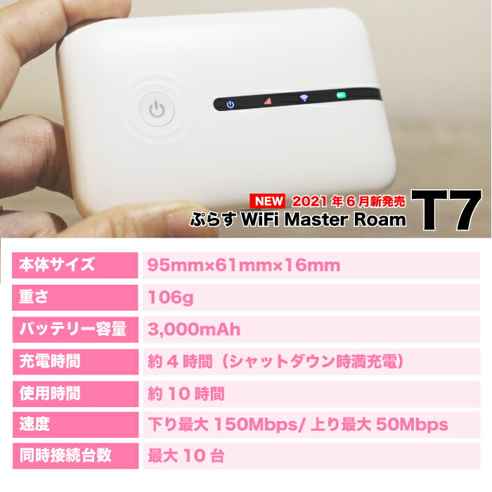 ポケットwi-fi 本体 のみ 送料無料 ぷらすWiFi T7月額固定なしWi-Fi 公式 ルーター モバイルwi-fi クラウド Wi-fiルーター  Docomo おうち時間グッズ 5GB￥380上限ナシ Simフリー Au モバイルルーター ポケットwifi Softbank 工事不要 クラウドwi -fi ドコモ モバイルwifi ...