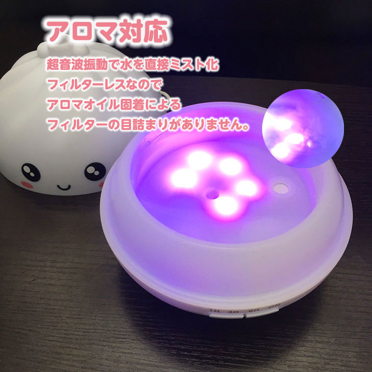 楽天市場 送料無料 加湿器 卓上 アロマディフューザー 超音波 加湿器 大量加湿 かわいい ミスト 手入れ簡単 イルミネーション 乾燥対策 保湿 美容 静音 子供部屋 アウトドア ｌｅｄライト ｐｗ店
