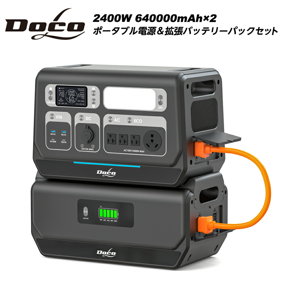 円錐小体の口当たり。生み出すこと者直送便。