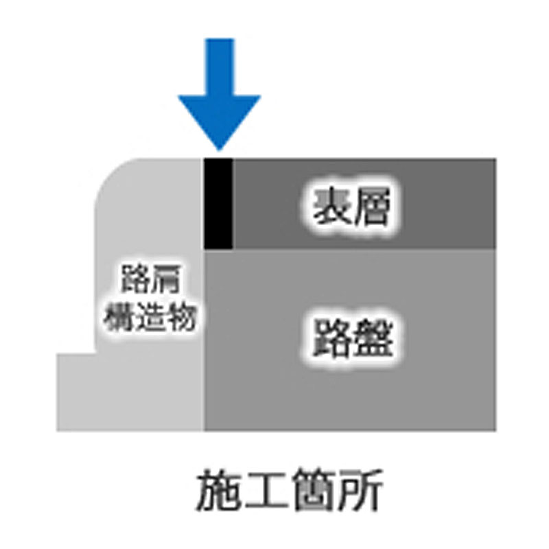 メーカー直送 道路用防草材料 ボーソーシール 4巻 Tタイプ テープ アスファルト 道路舗装 新設 打ち替え工事用 防草用特殊材料 雑草対策 北別  シンレキ工業 共B 代引不可 idealdriving.com