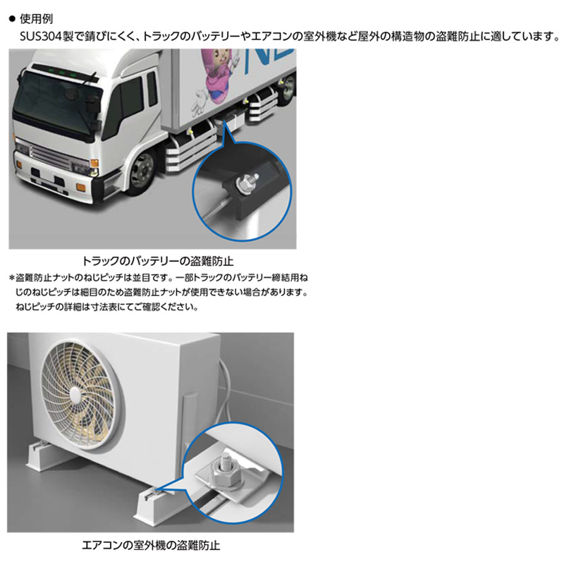 楽天市場 代引不可 盗難防止 ナット Shnrs M8 分解 いたずら 防止 M8 ボルト用 並目ネジ用 セキュリティー 安全対策 Nbk プラスワイズ建築店