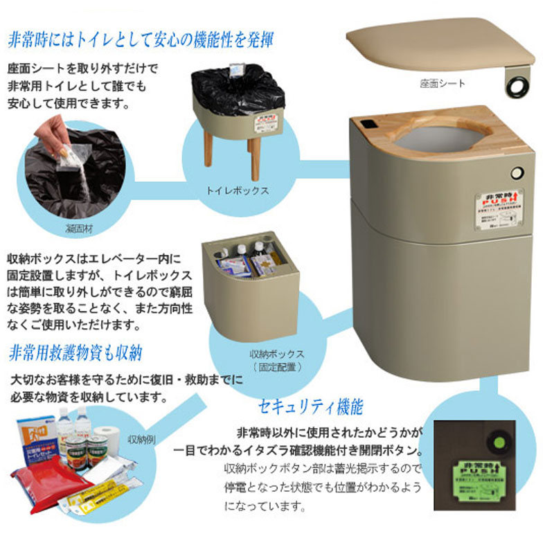 限 定 販 売 Ev椅子非常用備蓄品bセット付レザーベージュ 690 013 24 7397 0203 シコク 1台 その他 Www Farmersmarket Qa