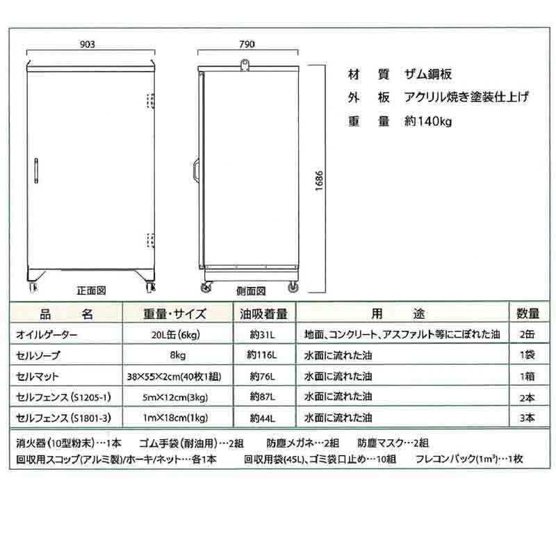 ☆大感謝セール】【☆大感謝セール】三木ネツレン ハッカー LP-W-12 電動工具本体