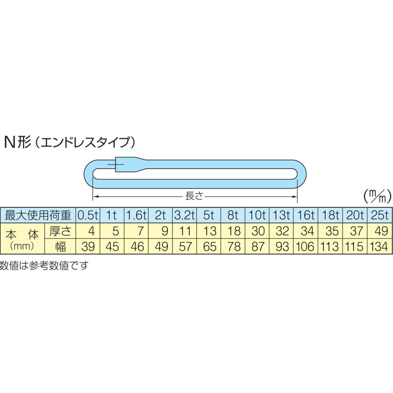 祝開店！大放出セール開催中】 ＴＥＳＡＣ ブルースリングソフトＮ形