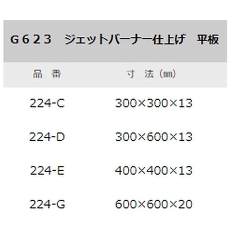 石材タイル 御影石平板 G623 10枚 600×600×20 224-G 中国産 荷受リフト必須 建築用壁材 床材 ドリーム壁材 アミ 代引不可 個人宅配送不可