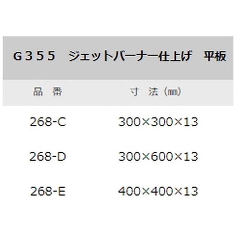 最大15%OFFクーポン Ｇ６５４ ジェットバーナー仕上げ 246 １枚