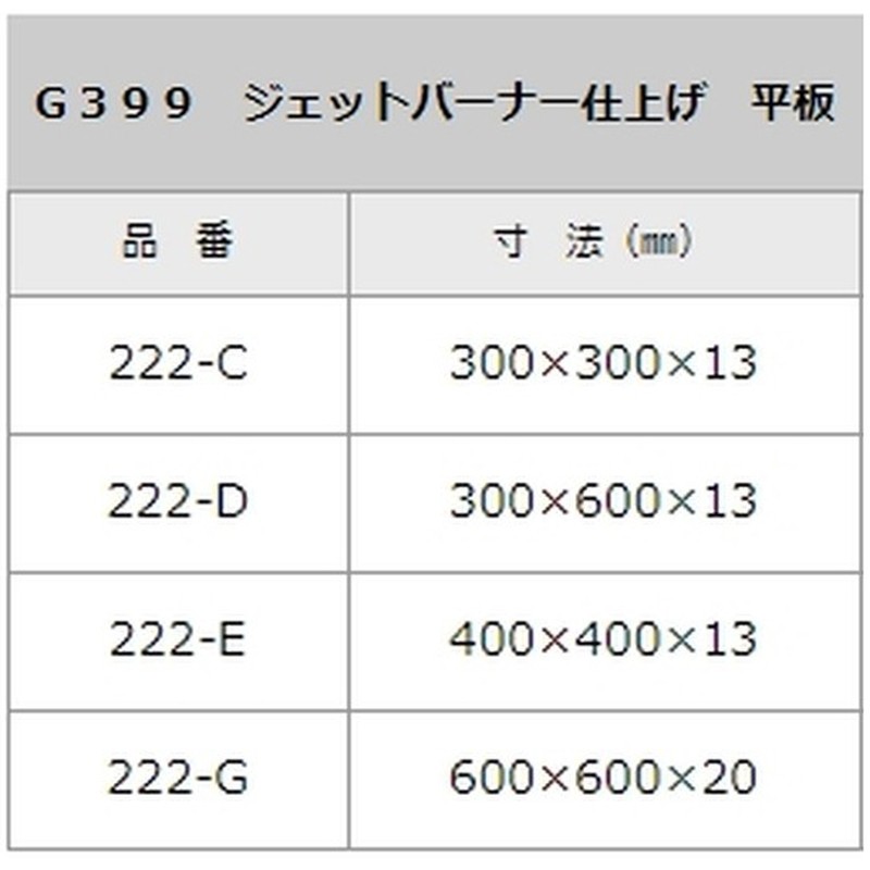 石タイル 御影石敷き板 G399 10枚 300 600 13 222 D 中国設定 荷受亢進入使いみち 建築学用防壁マテリアル 床材 願事壁材 アミ プライス引力不可 人間お家配る不可 Newbyresnursery Com