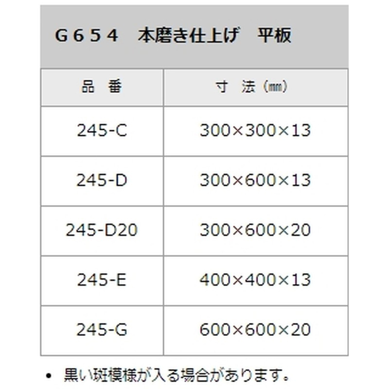 最新作 石材タイル 御影石平板 G654 10枚 600×600×20 245-G 中国産