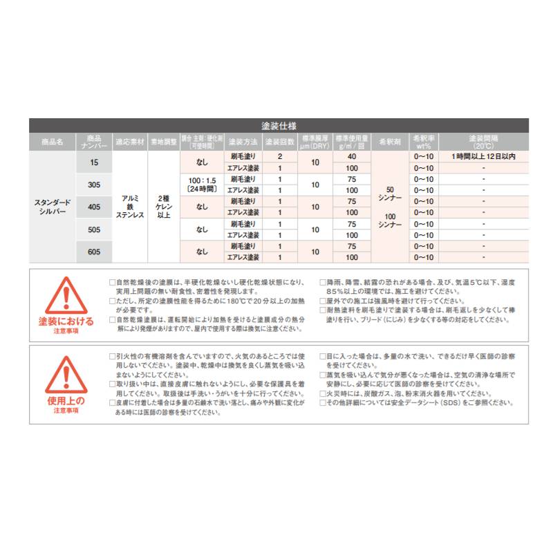 最大88%OFFクーポン オキツモ スタンダード用下塗980 耐熱600℃ 色 ad