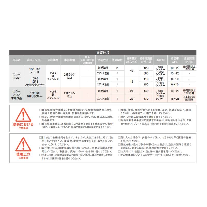 最大95%OFFクーポン つや消し オキツモ 個人宅配送不可 耐熱温度300度 No15