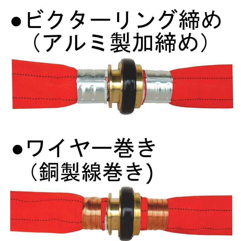 買得 散水ホース アルバトロス 40A×20m 1.6MPa 真鍮金具付 内面樹脂引き 綾織