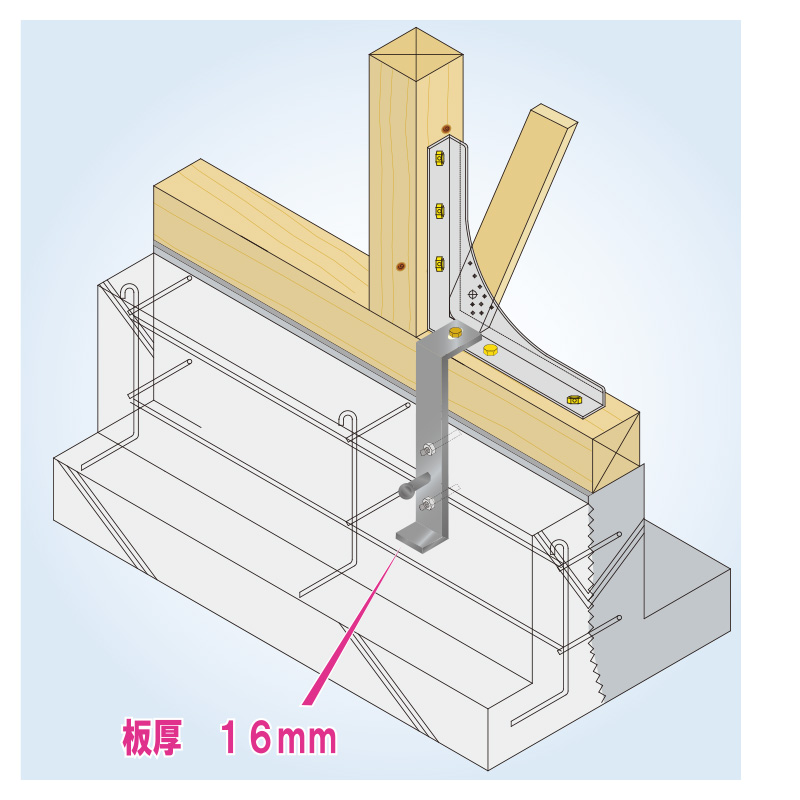 後付 ホールダウン 金物 ガードブーメランアンカージベル25 Gb Aj 25 25kn用 ブーメランビス アンカージベル 耐震 柱頭 筋交い 木造軸 ウエハラ アミ 代引不可 Mergertraininginstitute Com