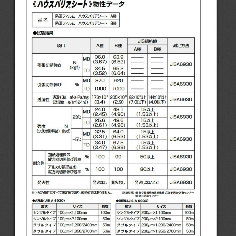 最終決算 5本 0.1mm厚 1100mm×100m シングル A種 ハウスバリアシート 酒井化学 防湿気密シート