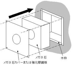 楽天市場】黒耐熱ステンレス メガネ石カバー 直径120mm用 No.12833 ... 楽天市場】黒耐熱ステンレス メガネ石カバー 直径120mm用 No.12833 ...