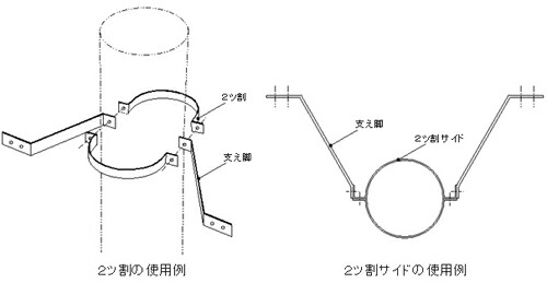 ステンレス支え脚DXホンマ製作所
