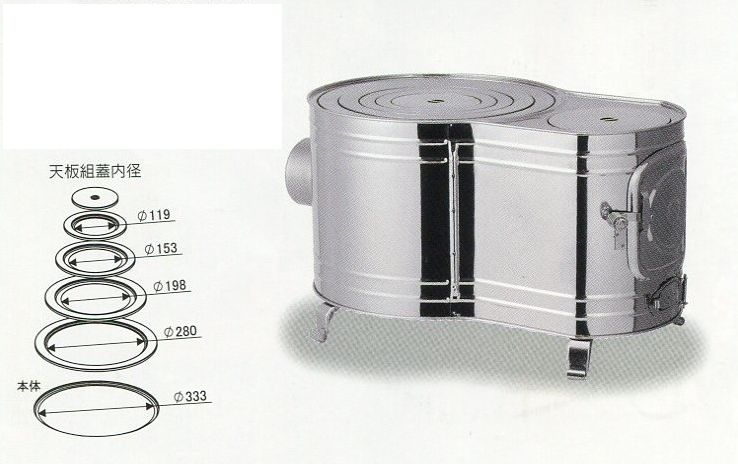 薪煮炊き暖房器 煖炉 時辰儀1型暖房器 AS-60 1065 薪かまど 煮炊き暖房器 アウトドア 難民キャンプや防災時などに ホンマ製造所H
