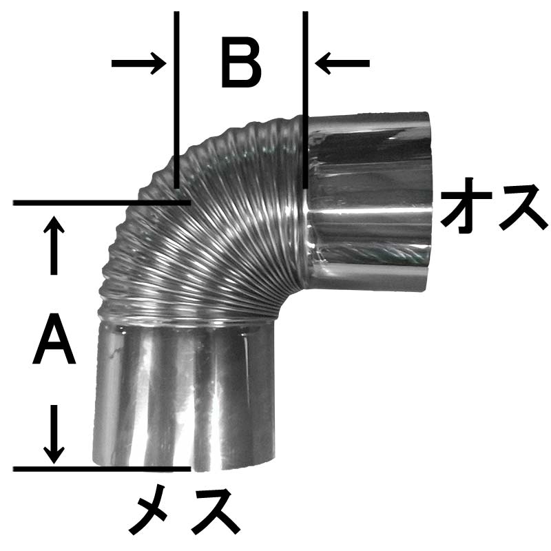 ハゼ折 ステンレス煙突 シングル 直筒 100mm 煙突 部材 ホンマ製作所 T野D 12016 0010 一番の