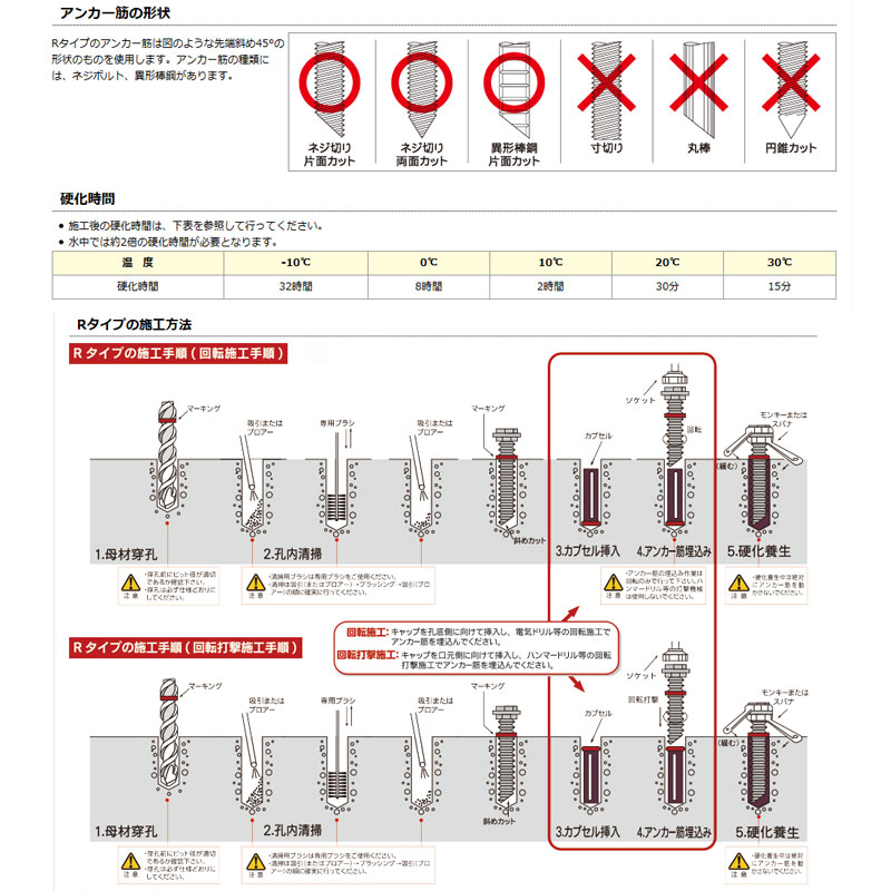 楽天市場 代引不可 100本 ケミカルアンカー R 16n 接着系 アンカー ノンスチレン 耐震 嵩上 工事 現場 基礎 補強 デコラックス コt プラスワイズ建築店