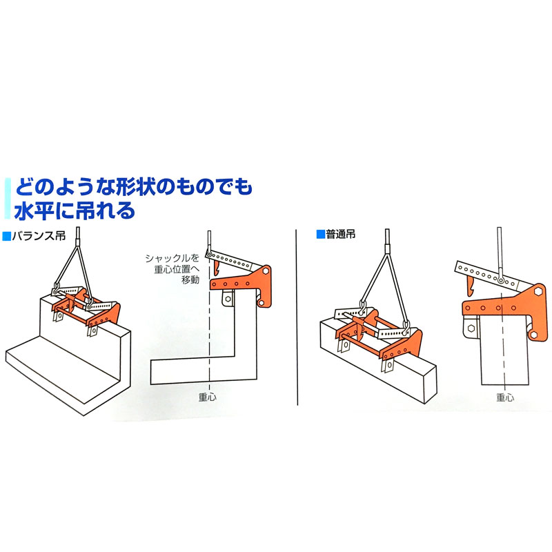 格安SALEスタート】 コンクリート吊クランプ 内吊ワイド7 サンキョウ トレーディング fucoa.cl