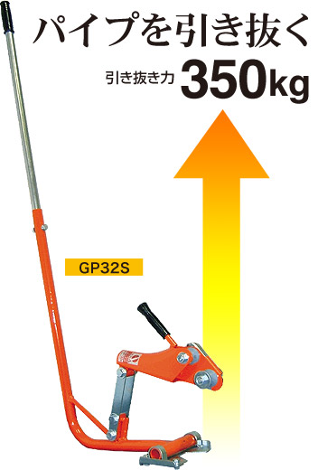 豪然たる 配管 抜き ぬい太郎 G32S 12.7-31.8粍 管用 配管住み家 管 拠りどころ 引き抜き専用 サンエー 代引不可