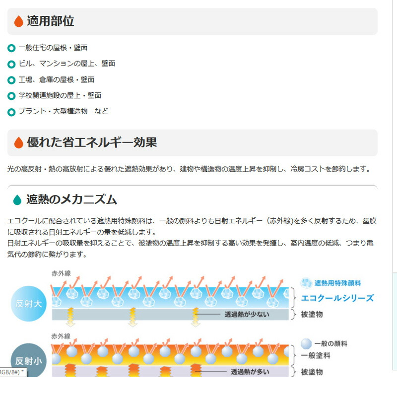 楽天市場 遮熱塗料 エコクールスマイルf 15kg 屋根用 青緑系濃色 フッ素 太陽熱 反射 大日本塗料 Dワ 代引不可 プラスワイズ建築店