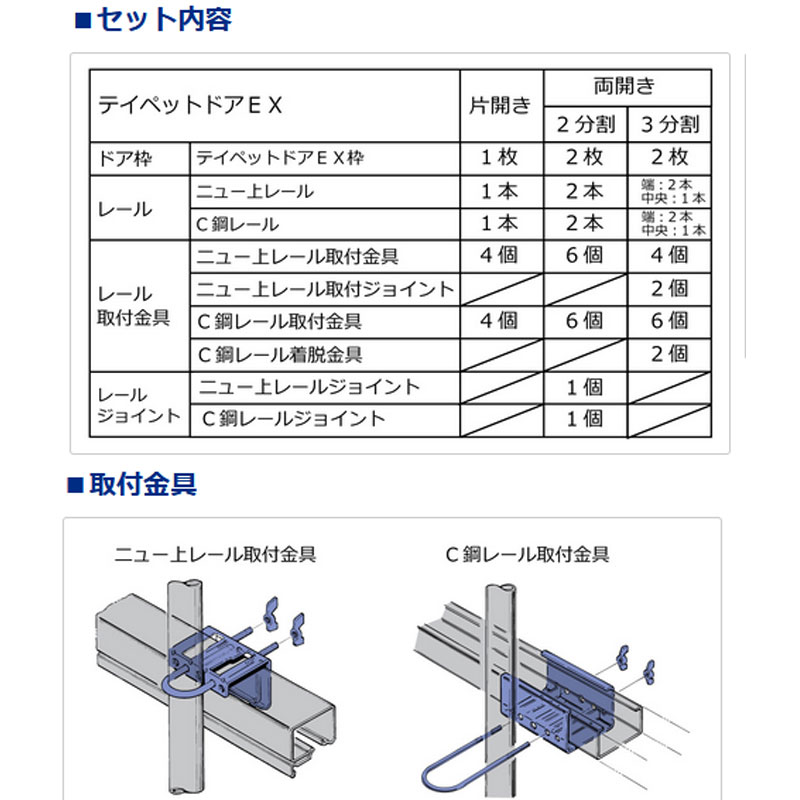 ギフト】 プラスワイズ建築ビニールハウスドア テイペットドアEX 枠 15幅枠 15x18 1500x1800mm 2枚入 TD-EX-15x18  耐風強度 北別 東都興業 タ種 代引不可 個人宅配送不可