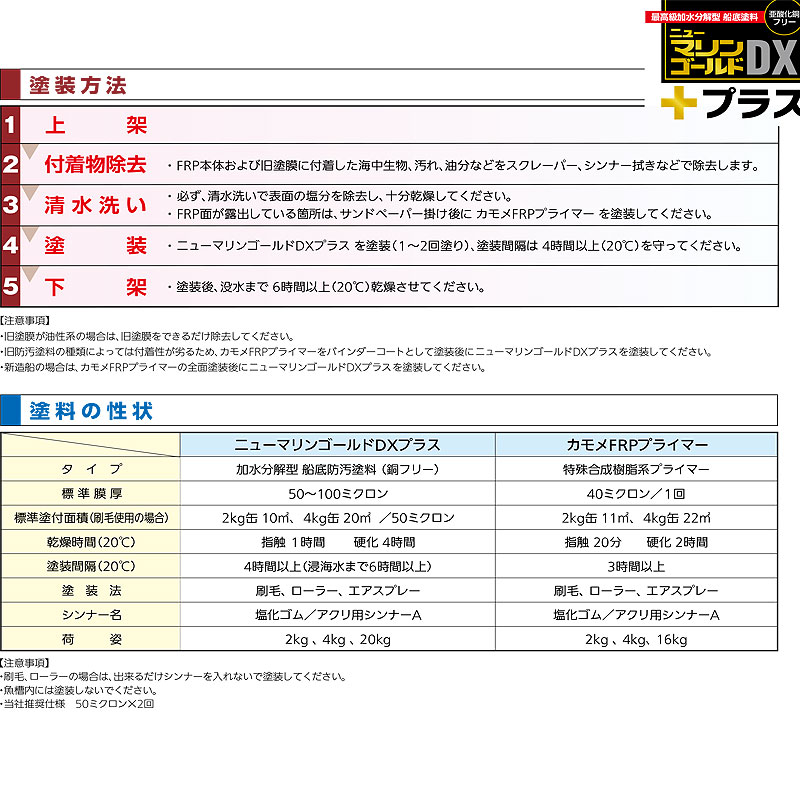 期間限定送料無料 船底塗料 加水分解型 ニューマリンゴールドDXプラス ブルー 4kg 亜鉛化銅フリー FRP船 アルミ船用 漁船 中国塗料 Dワ  代引不可 fucoa.cl