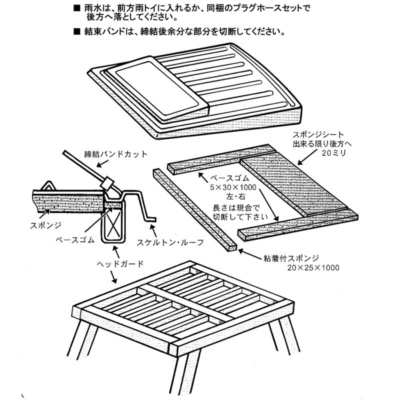 楽天市場 フォークリフト用 汎用ルーフカバー大 1406ｘ1239mmスケルトン Pd 雨水ドレンホース スポンジシート 固定用結束バンド付き Mfp ふくなが 代引不可 プラスワイズ建築店