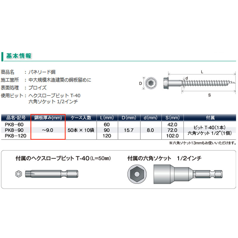 鋼鉄板末ネジ パネ先だつ鋼 Pk8 90 8x90mm 鋼板 9mm 500一巻き入り口 木造組立てる使処 シネジック 女友達 代引不可 Cannes Encheres Com