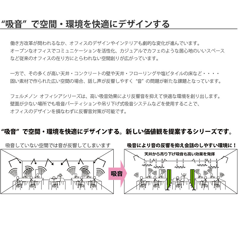 楽天市場 吸音布貼りパーテーション T型脚金具付き グレー Ptm 90180set 900x1870x35mm 反響音抑える オフィス ミーティング ブース Dorix Lク 代引不可 個人宅配送不可 プラスワイズ建築店