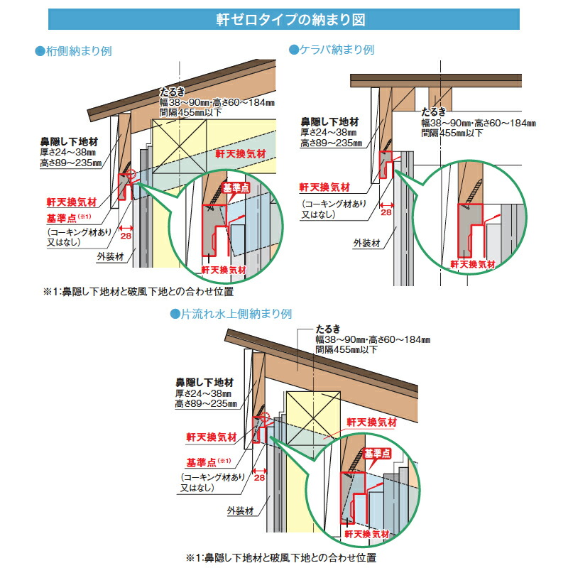 発売モデル 軒天換気材軒ゼロ出隅 FV-N024F-L27用 4〜6寸勾配用 上 右 FV-N024FSD-46UR-AG 城東 アミ  www.tonna.com