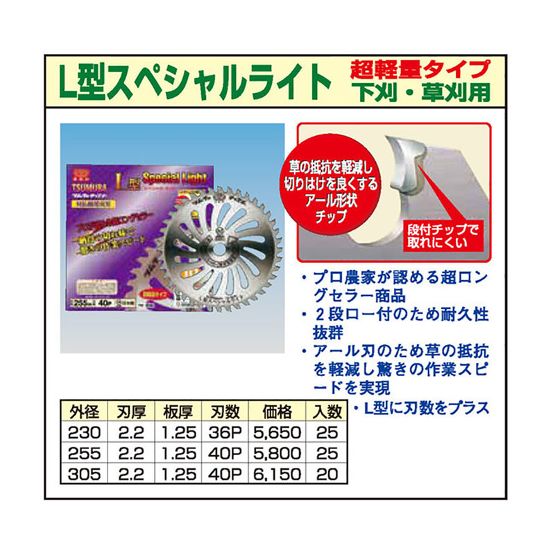 期間限定】 刈払刃 草刈用 2枚刃 外径305 3枚5組 計15枚 草刈り用 替え刃 プロペラ刃 二枚刃 日本製 fucoa.cl