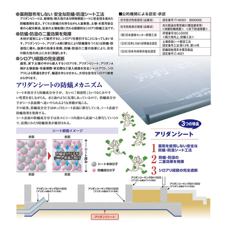 守護蟻 防湿 ムハンマドアリーダンv腰かけ65m韋編 1000mm 65m 0 18mm Arv65 土間 コンベタ根っこ 布切基礎 小包石間 建設 フクビ 清s 入り前引不可 人亭主配達不可 場始まり不可 Divineoffspringschool Com