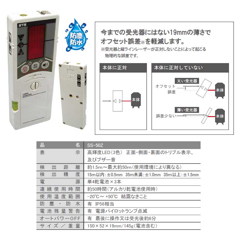 大幅にプライスダウン STS レーザ墨出器用受光器 SS-50Z クランプ付