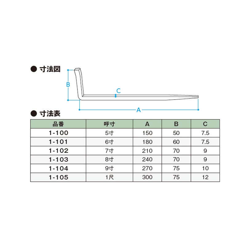 話題の人気 和釘 倉折釘 鉄製 300mm 1尺 1-105 くらおれ くぎ 門金具 エイト 北別 アミ 代引不可 tonna.com