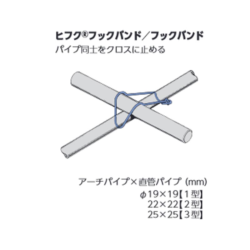 市場 ビニールハウス部材 10個入 フックバンド3型 黒 規格25.4x25.422.2x25.4 HB-3 25x25